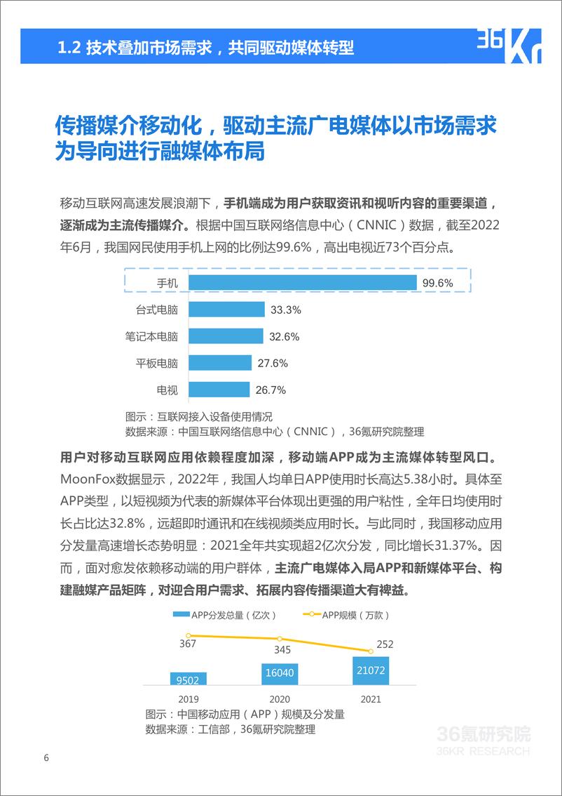 《2023年中国主流广电媒体转型研究报告-37页》 - 第8页预览图