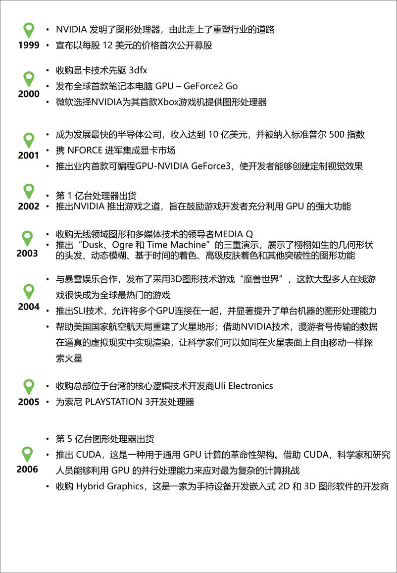 《人工智能企业研究报告-138页》 - 第8页预览图