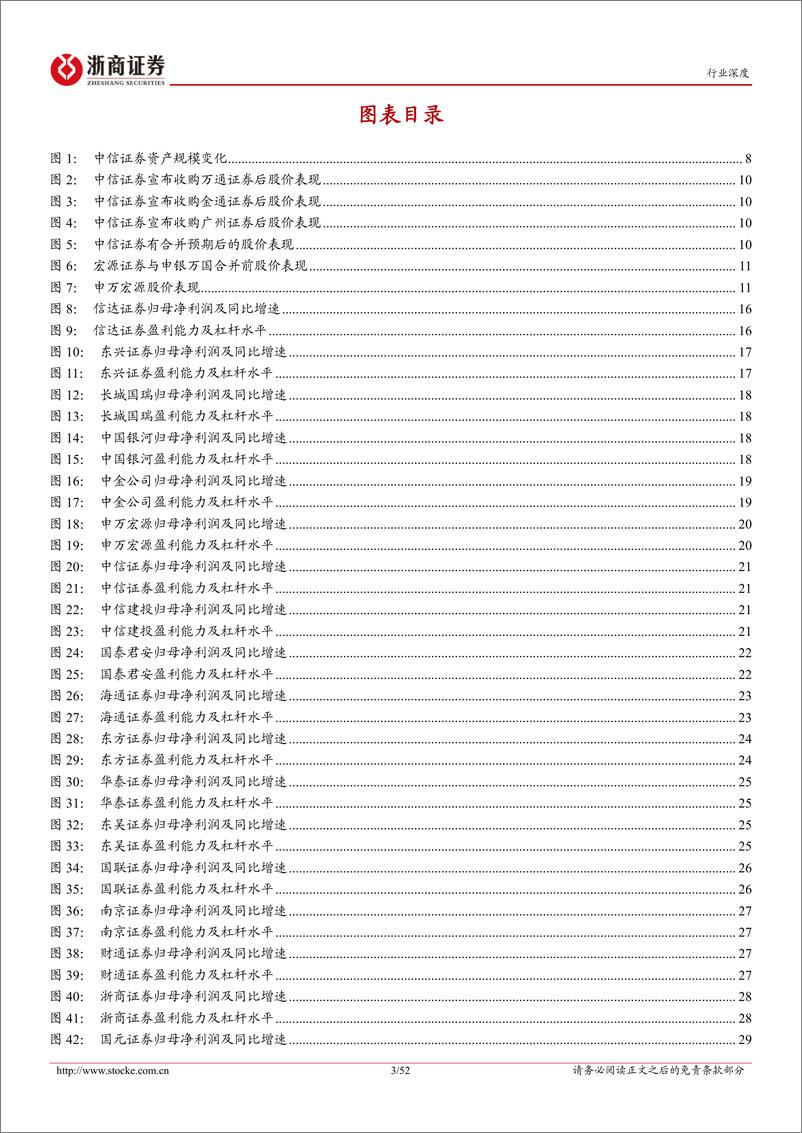 《浙商证券-证券Ⅱ行业深度报告：并购重组机遇暨券商图鉴》 - 第3页预览图