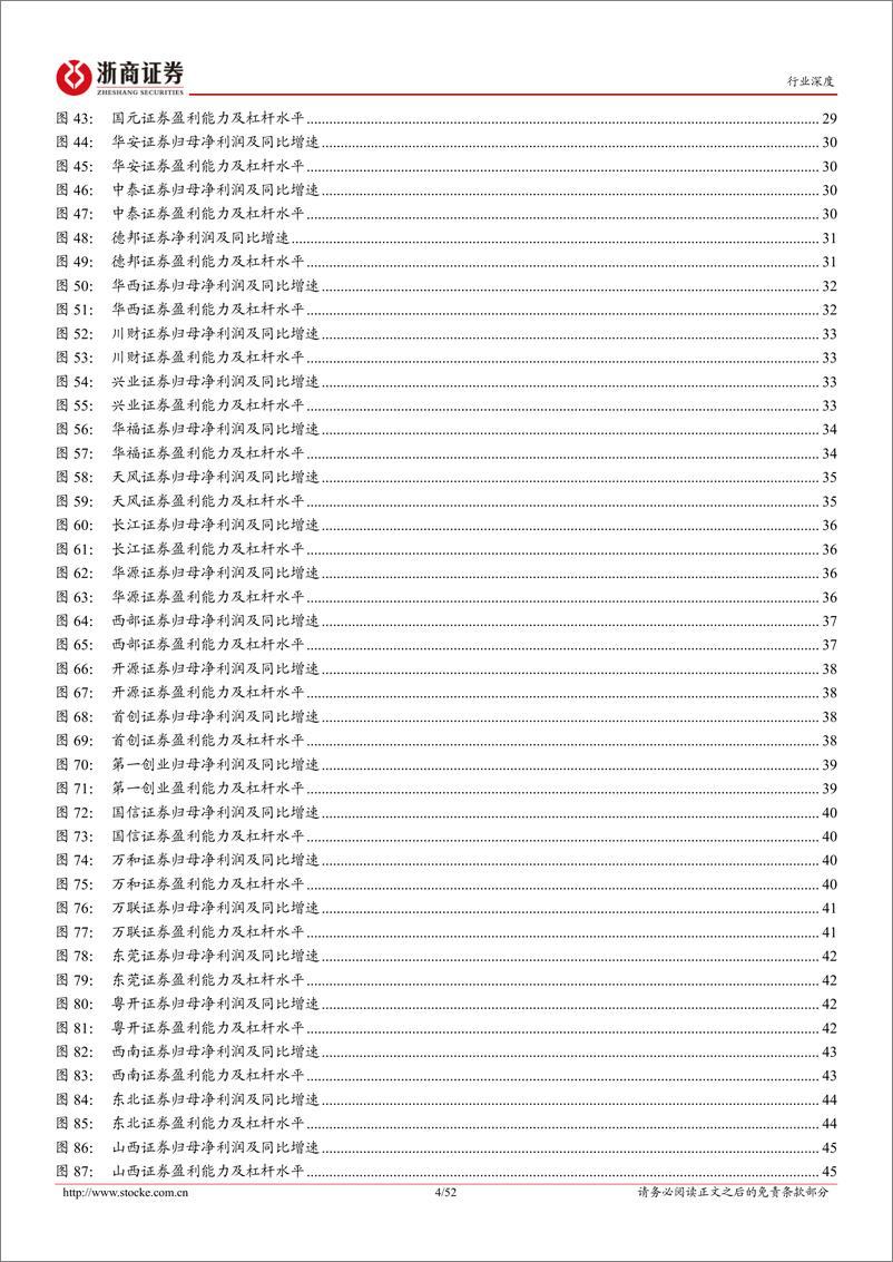 《浙商证券-证券Ⅱ行业深度报告：并购重组机遇暨券商图鉴》 - 第4页预览图
