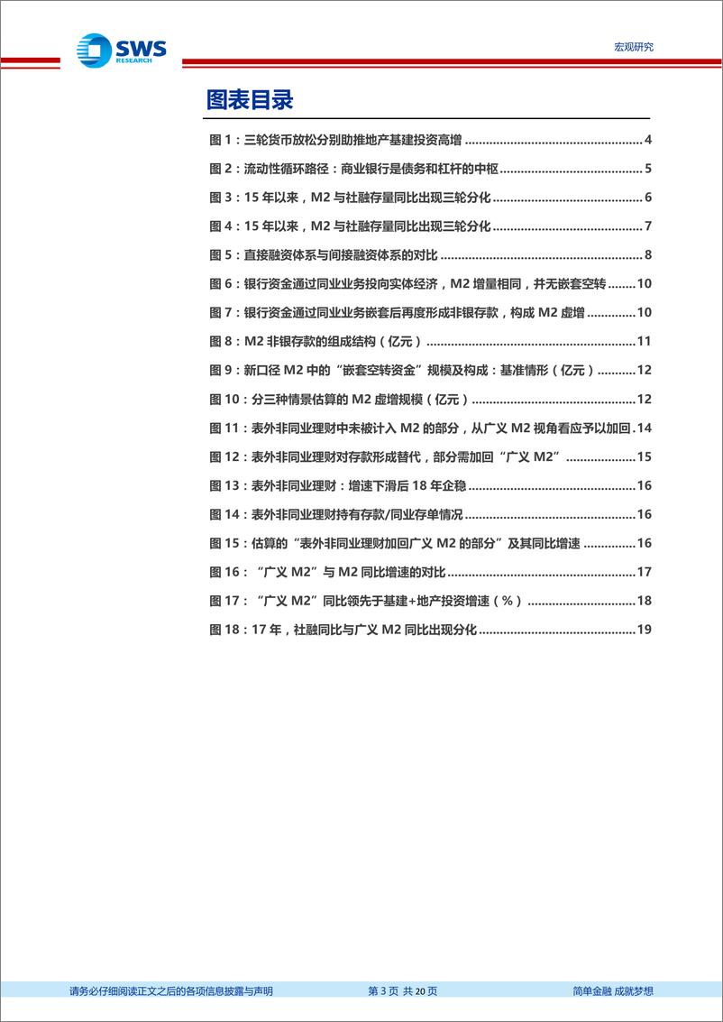 《宏观“格物”系列专题报告之三：广义M2，信用环境18H2已边际改善，不应期待“大水漫灌”-20190416-申万宏源-20页》 - 第4页预览图