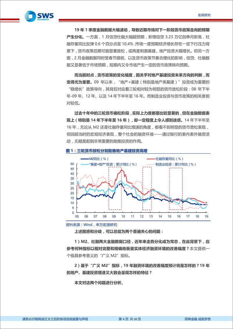 《宏观“格物”系列专题报告之三：广义M2，信用环境18H2已边际改善，不应期待“大水漫灌”-20190416-申万宏源-20页》 - 第5页预览图