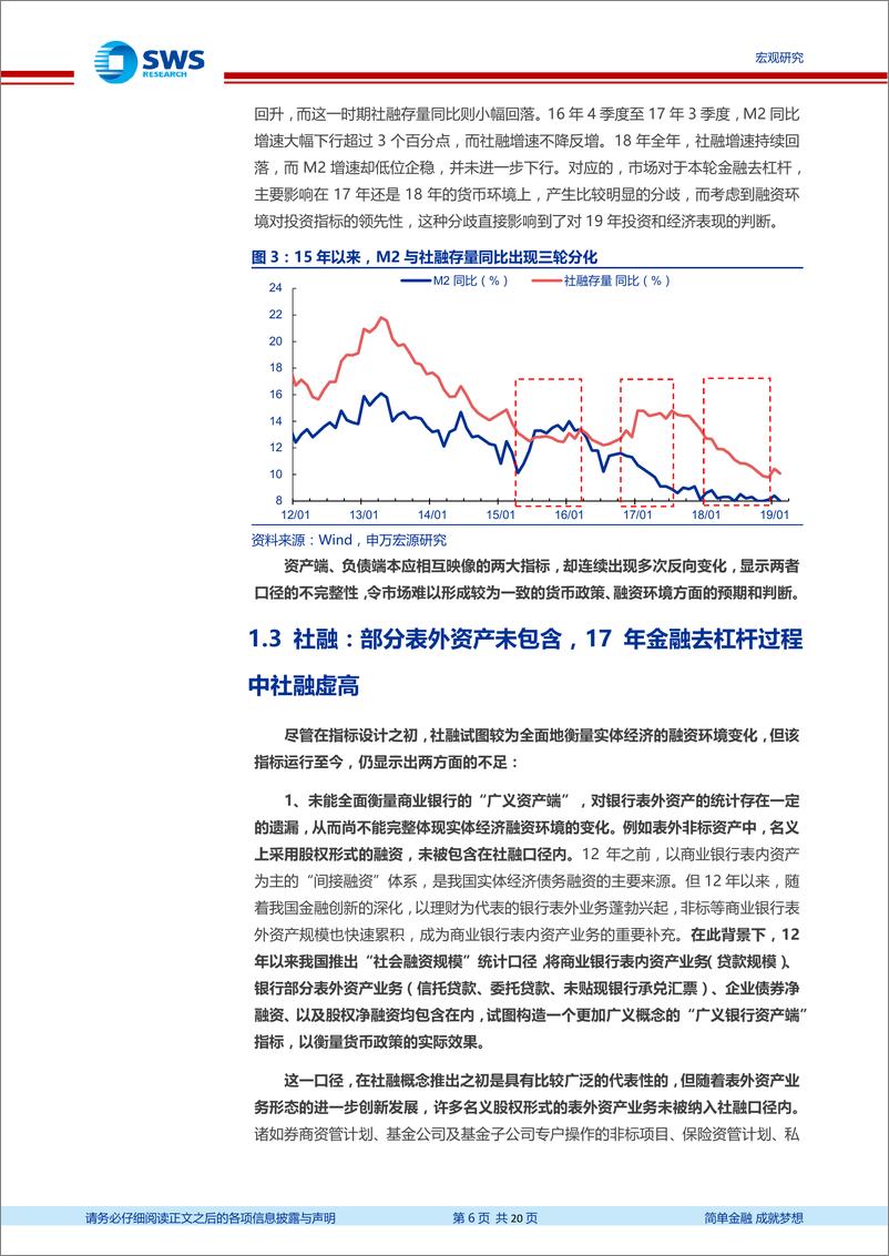 《宏观“格物”系列专题报告之三：广义M2，信用环境18H2已边际改善，不应期待“大水漫灌”-20190416-申万宏源-20页》 - 第7页预览图