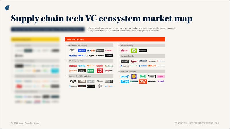 《PitchBook-2022年三季度供应链技术报告（英）-2022.11-11页》 - 第7页预览图