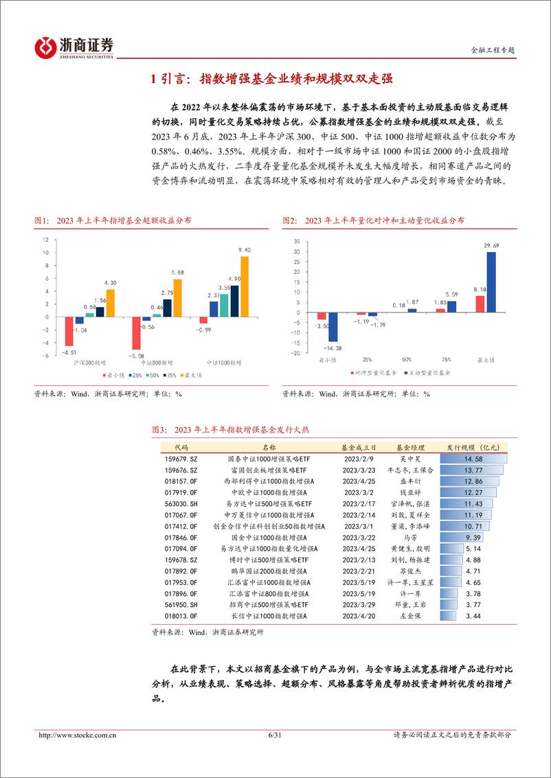 《招商基金指数增强产品线分析-20230808-浙商证券-31页》 - 第7页预览图