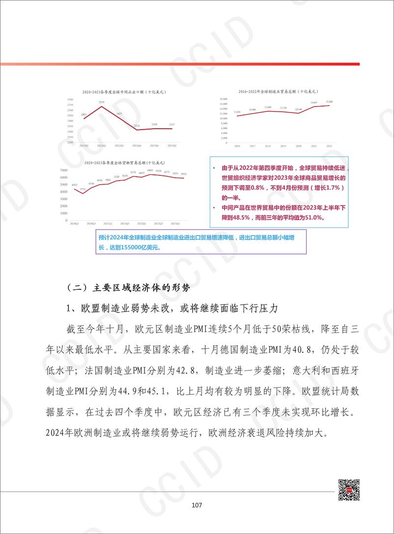 《2024年世界制造业发展形势展望》 - 第5页预览图