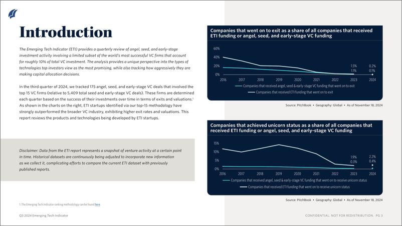 《PitchBook-2024年三季度新兴技术指标（英）-2024-34页》 - 第3页预览图