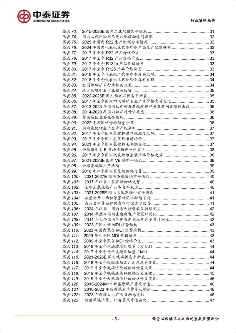 《化工行业2025年策略报告：新材料大有可为，基础化工有望逐步进入右侧-中泰证券-241230-65页》 - 第5页预览图