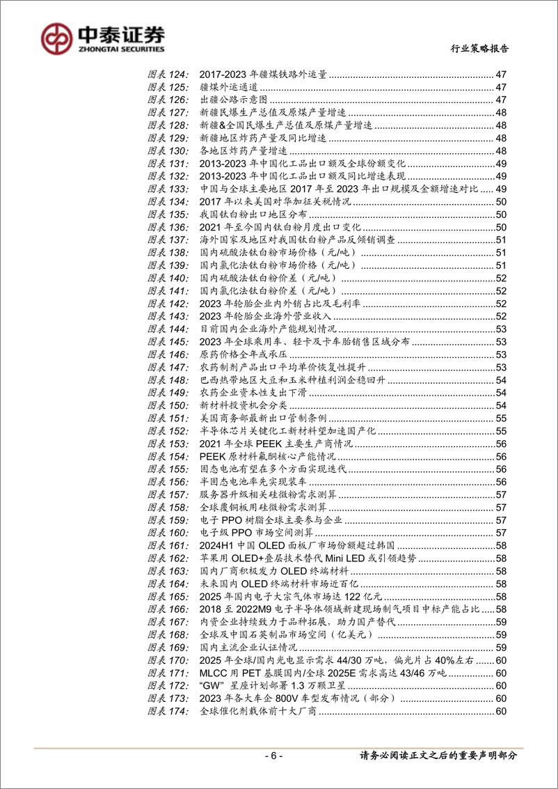 《化工行业2025年策略报告：新材料大有可为，基础化工有望逐步进入右侧-中泰证券-241230-65页》 - 第6页预览图