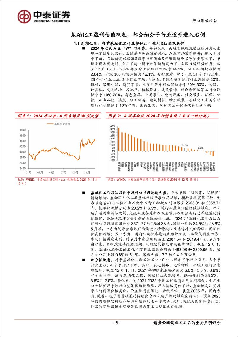 《化工行业2025年策略报告：新材料大有可为，基础化工有望逐步进入右侧-中泰证券-241230-65页》 - 第8页预览图