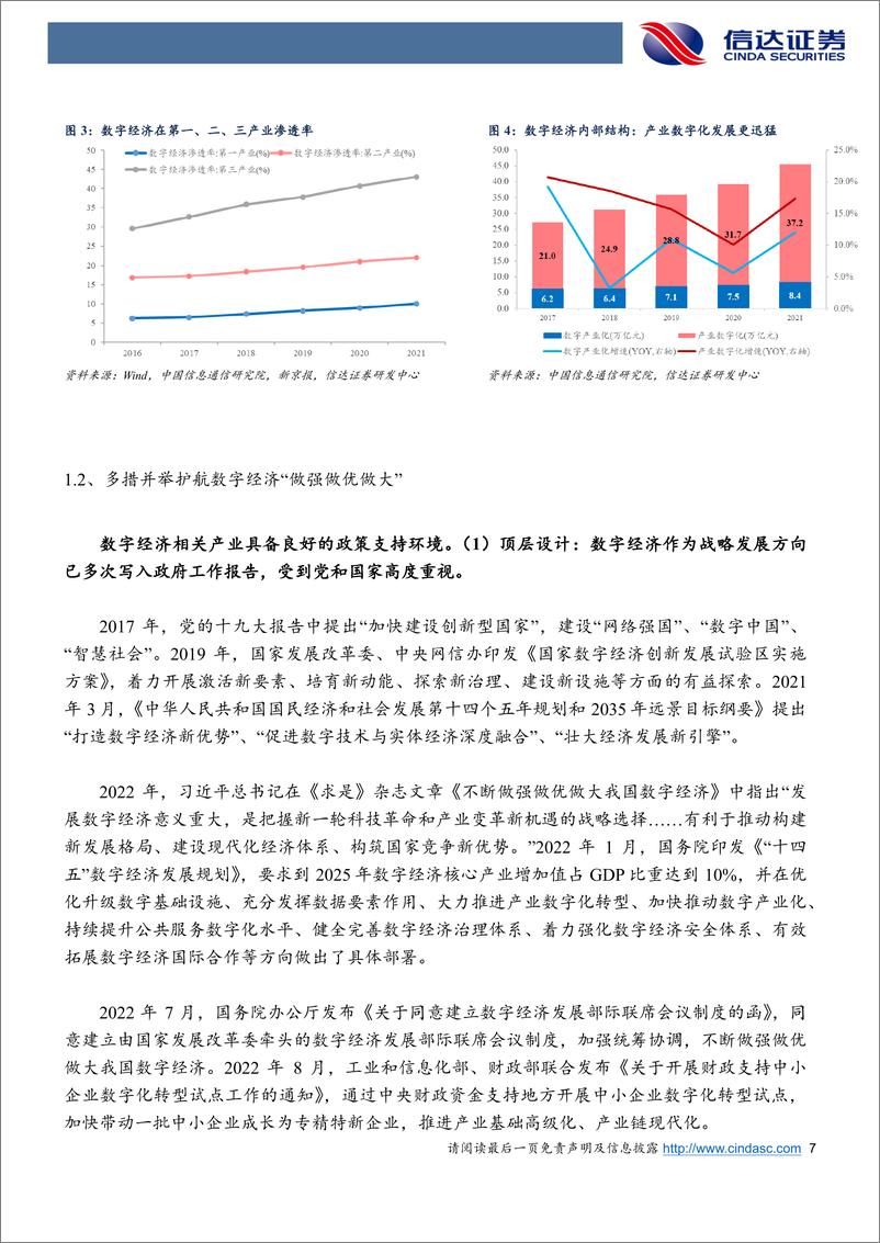 《华安中证数字经济主题ETF：与时偕行，抢占数字经济新高地-20221011-信达证券-20页》 - 第8页预览图