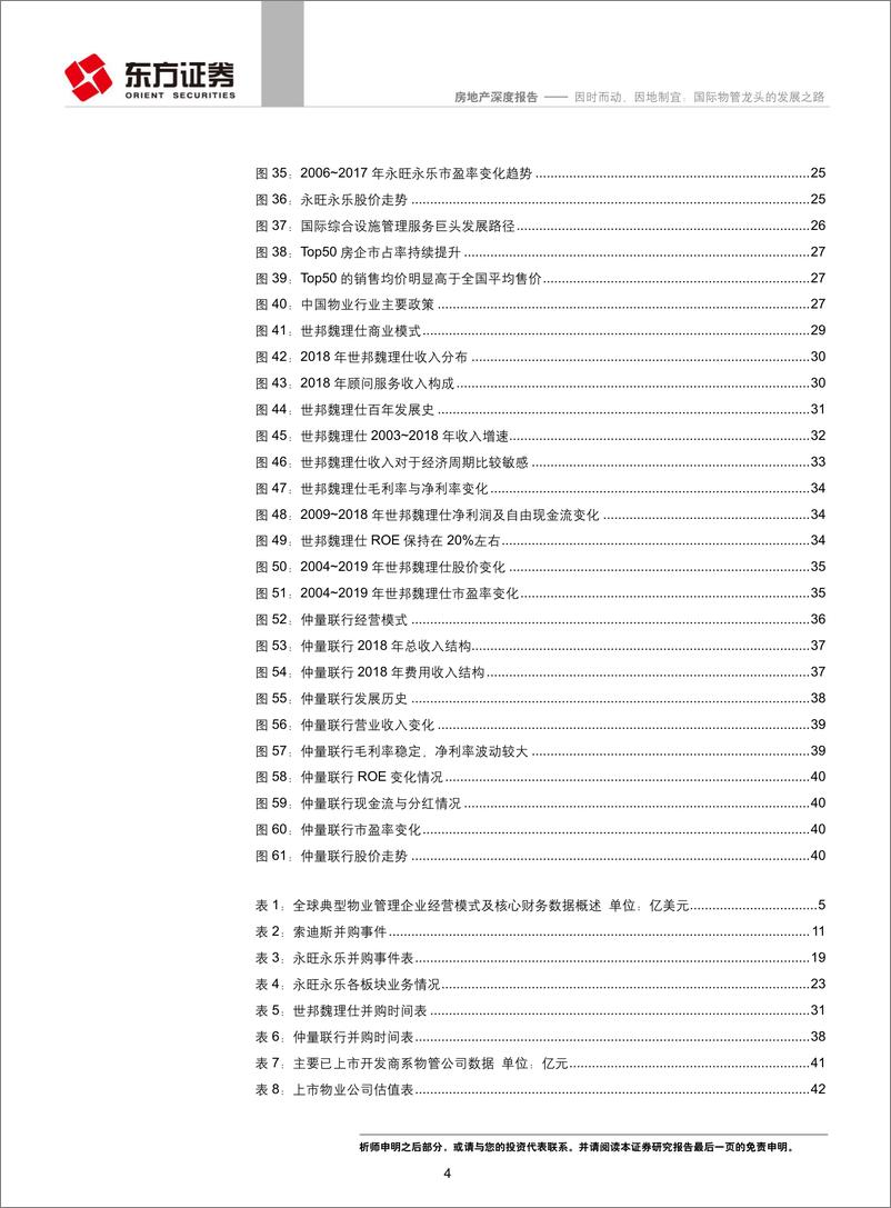 《房地产行业：因时而动，因地制宜，国际物管龙头的发展之路-20190707-东方证券-44页》 - 第5页预览图