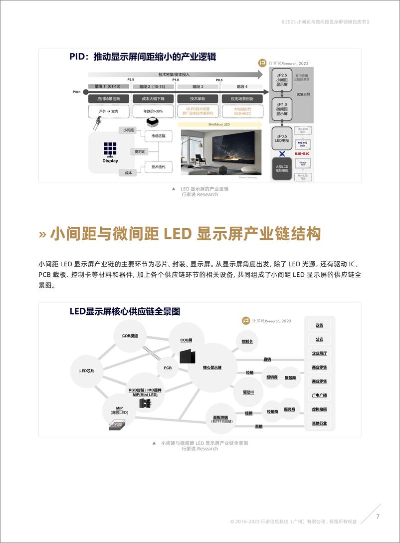 《2023小间距与微间距显示屏调研白皮书-行家说产业研究中心》 - 第7页预览图