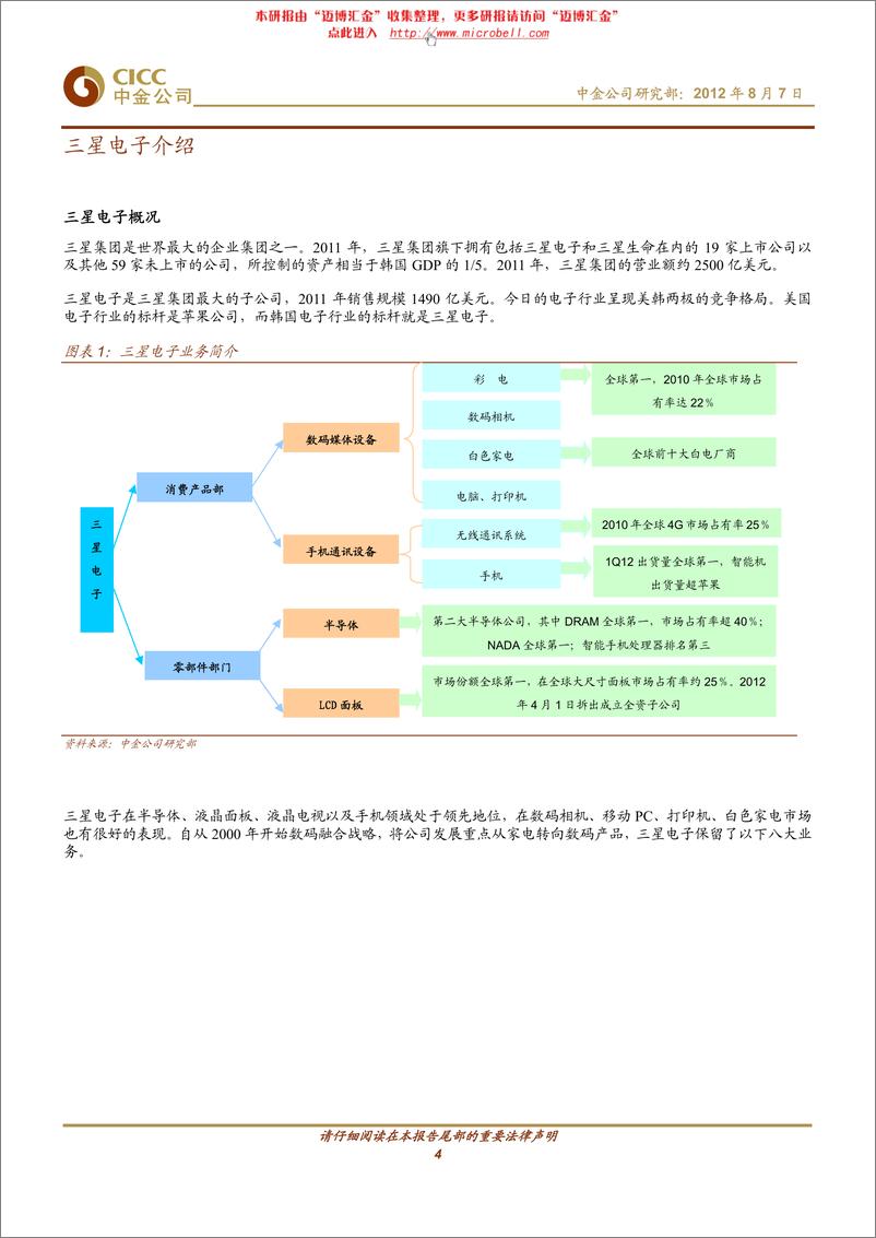 《★中金公司-家电及相关行业企业案例研究：向三星学习，数码电子行业的标杆》 - 第4页预览图