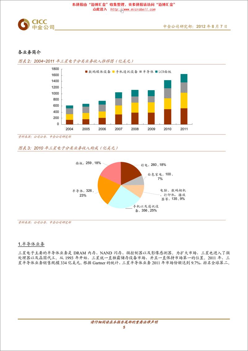 《★中金公司-家电及相关行业企业案例研究：向三星学习，数码电子行业的标杆》 - 第5页预览图