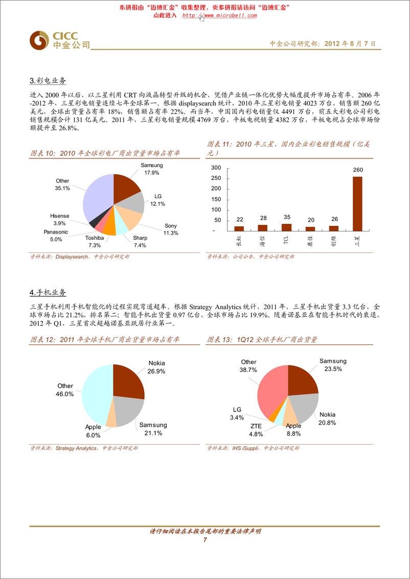 《★中金公司-家电及相关行业企业案例研究：向三星学习，数码电子行业的标杆》 - 第7页预览图