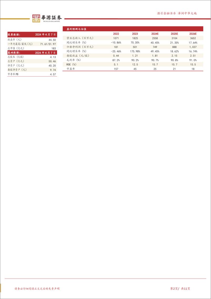 《百克生物-688276.SH-手握国产首个带状疱疹疫苗，市场潜力巨大-20240407-华源证券-11页》 - 第2页预览图