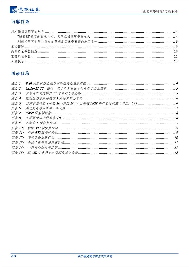 《投资策略研究＊专题报告：无需对短期“强预期”弱化带来的调整过度担忧-250113-长城证券-14页》 - 第3页预览图