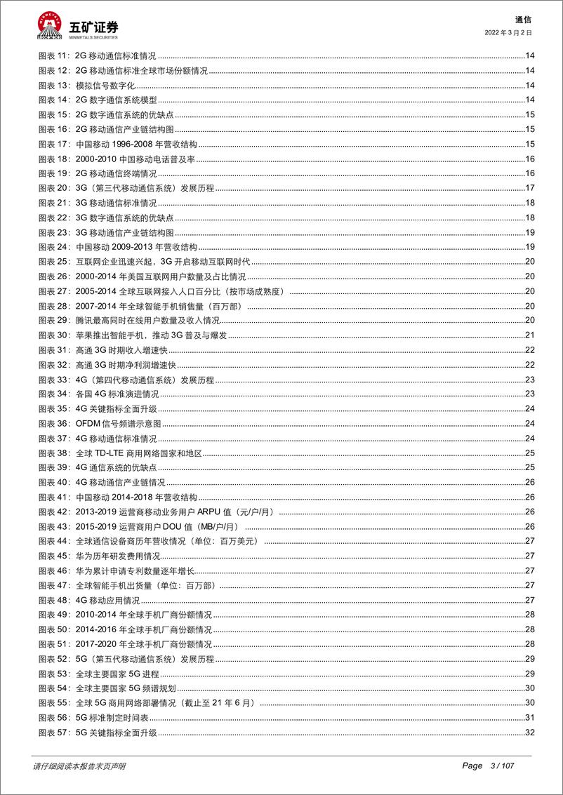 《通信行业电信运营商：5G数字经济平台化引领者-五矿证券-2022.3.2》 - 第4页预览图