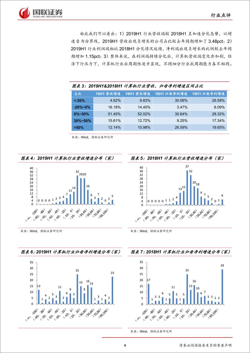 《计算机行业：新竞争时代，科技堪当国之利器，关注结构性机会-20190916-国联证券-11页》 - 第5页预览图