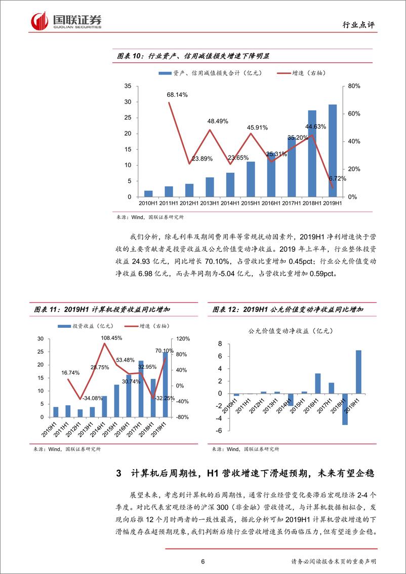 《计算机行业：新竞争时代，科技堪当国之利器，关注结构性机会-20190916-国联证券-11页》 - 第7页预览图