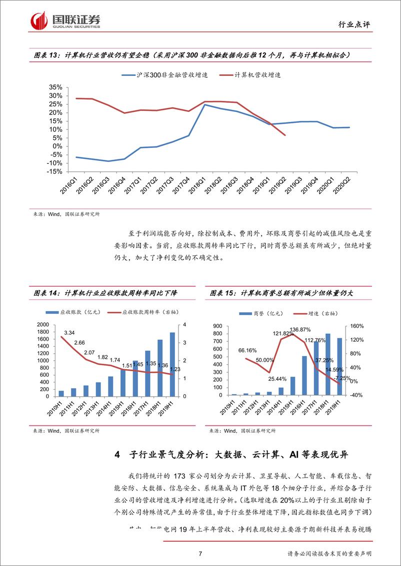 《计算机行业：新竞争时代，科技堪当国之利器，关注结构性机会-20190916-国联证券-11页》 - 第8页预览图