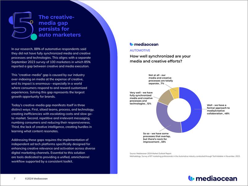 《Mediaocean：2024汽车广告展望报告（英文版）》 - 第7页预览图