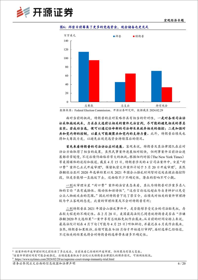 《全球大选“跟踪”指南第二期-拜登、特朗普再度对决：焦灼选情或放大市场波动-240418-开源证券-20页》 - 第6页预览图