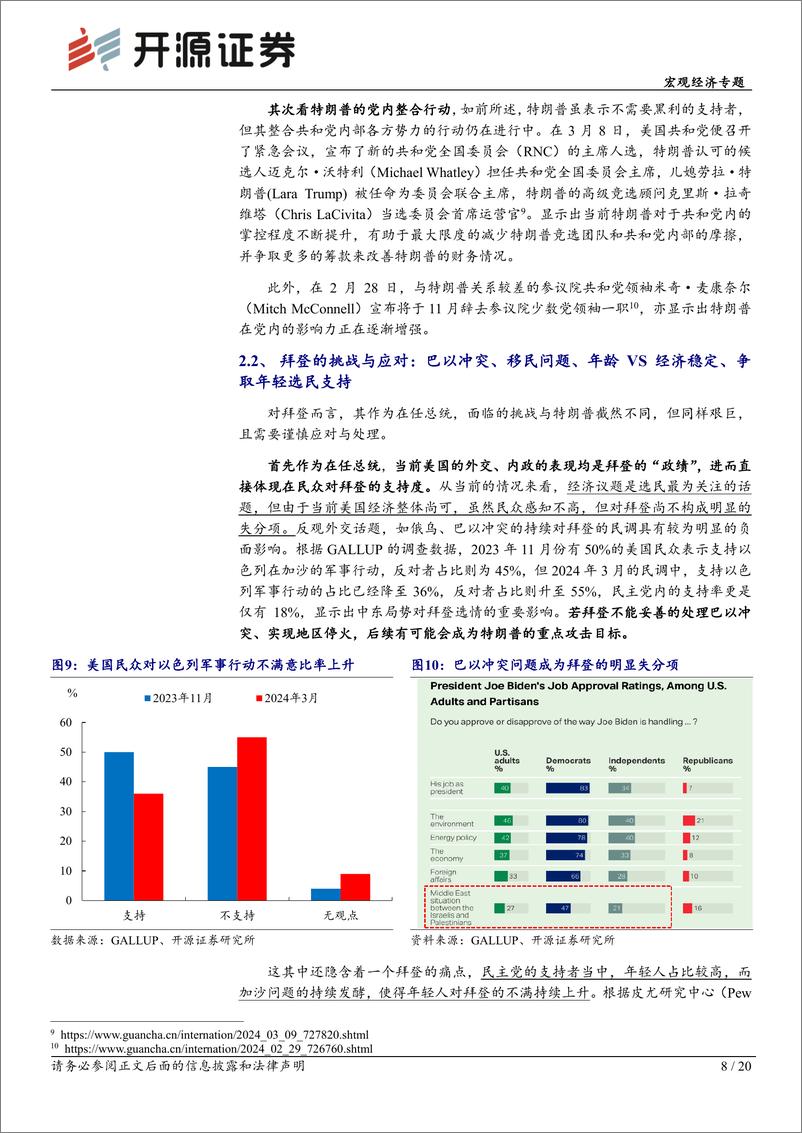 《全球大选“跟踪”指南第二期-拜登、特朗普再度对决：焦灼选情或放大市场波动-240418-开源证券-20页》 - 第8页预览图