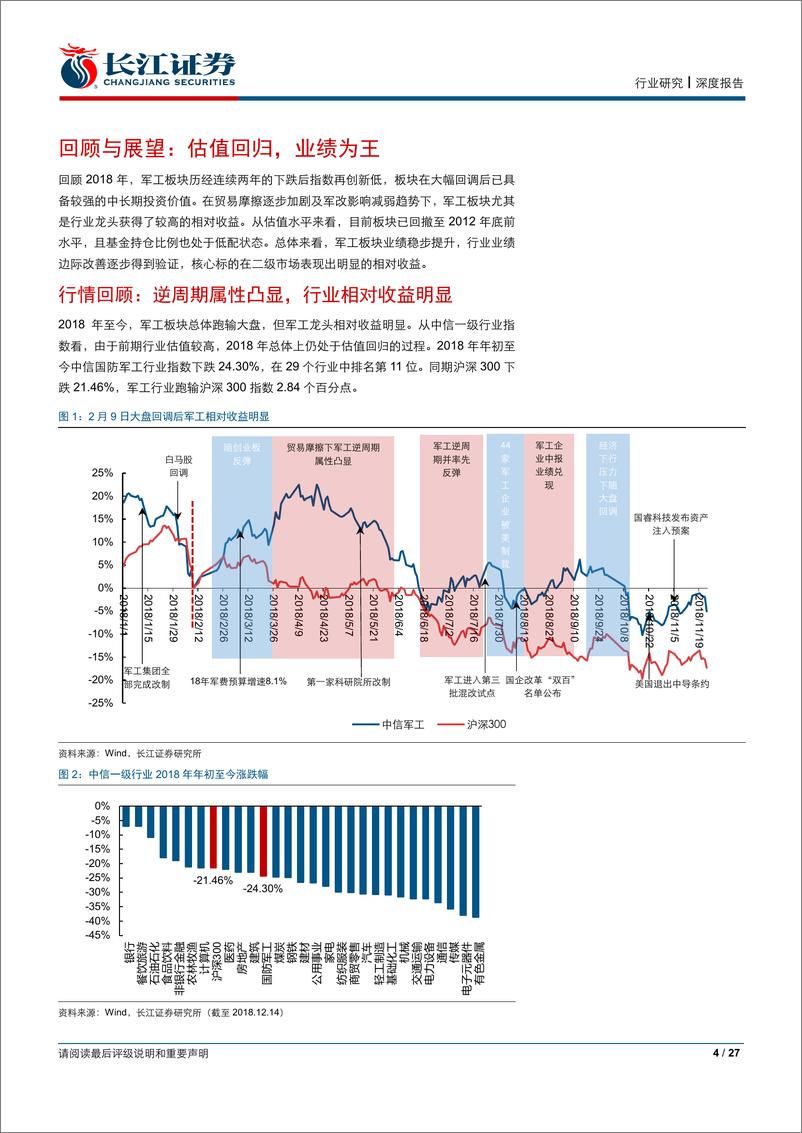 《国防军工行业2019年投资策略：成长与改革，不变的旋律-20181228-长江证券-27页》 - 第5页预览图