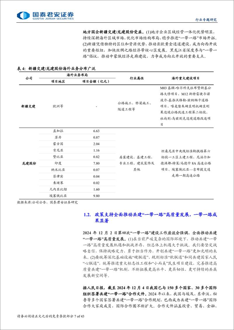 《建筑工程行业：一带一路复盘和展望，推荐国际工程公司-241224-国泰君安-43页》 - 第7页预览图