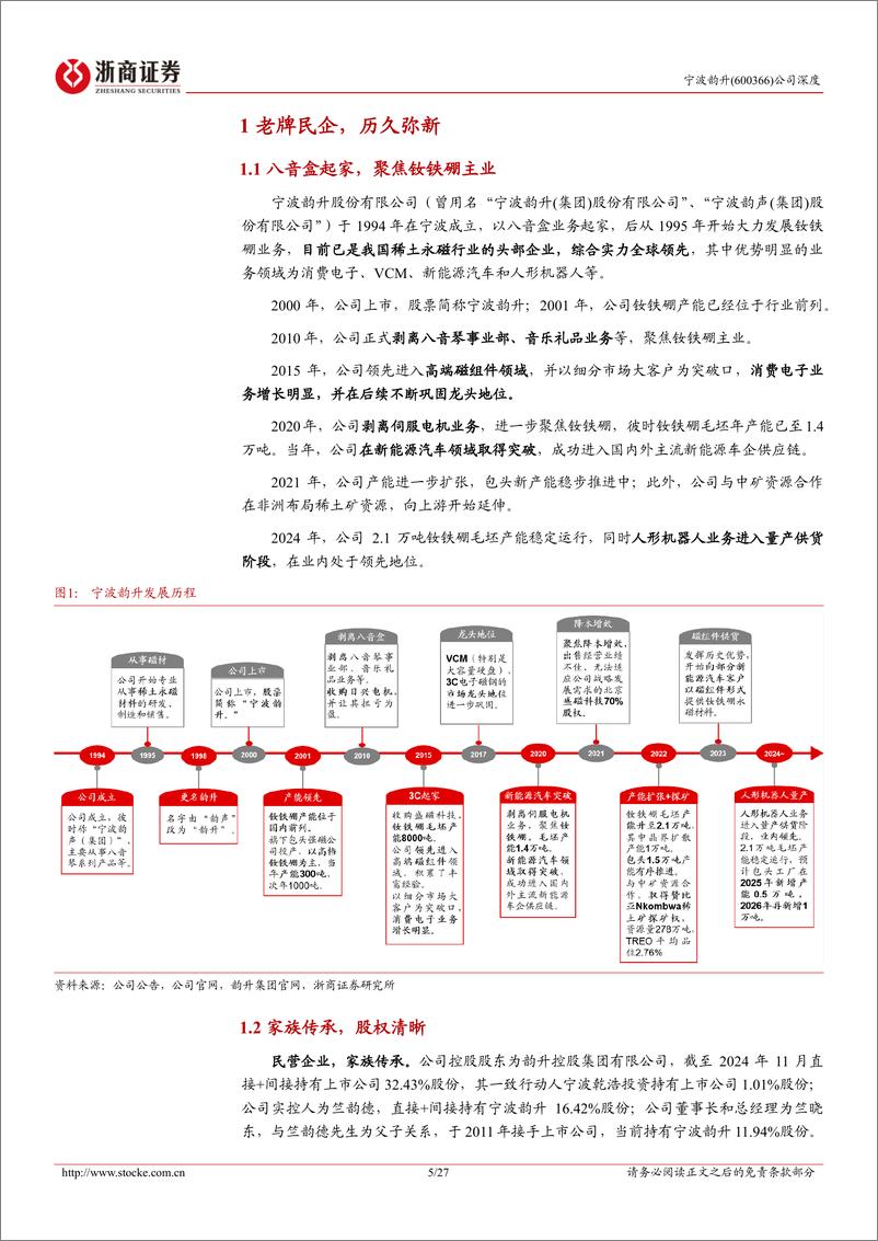 《宁波韵升(600366)深度报告：拨云见日，卡位人形机器人-241229-浙商证券-27页》 - 第5页预览图