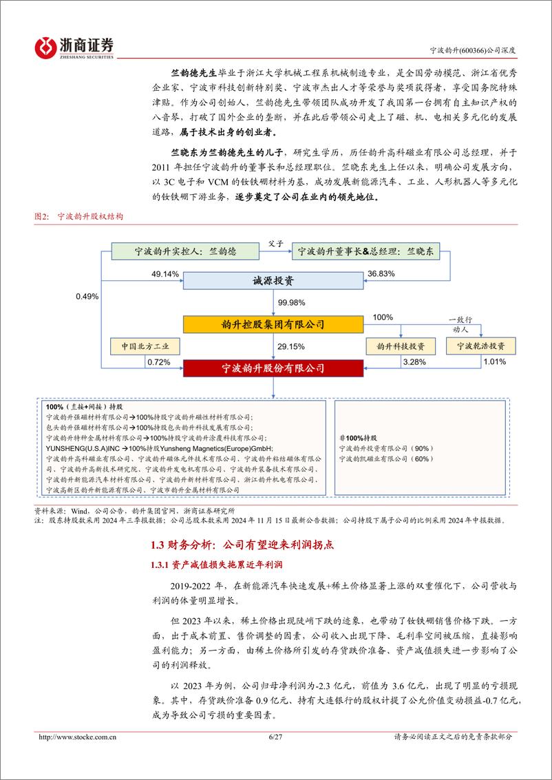 《宁波韵升(600366)深度报告：拨云见日，卡位人形机器人-241229-浙商证券-27页》 - 第6页预览图