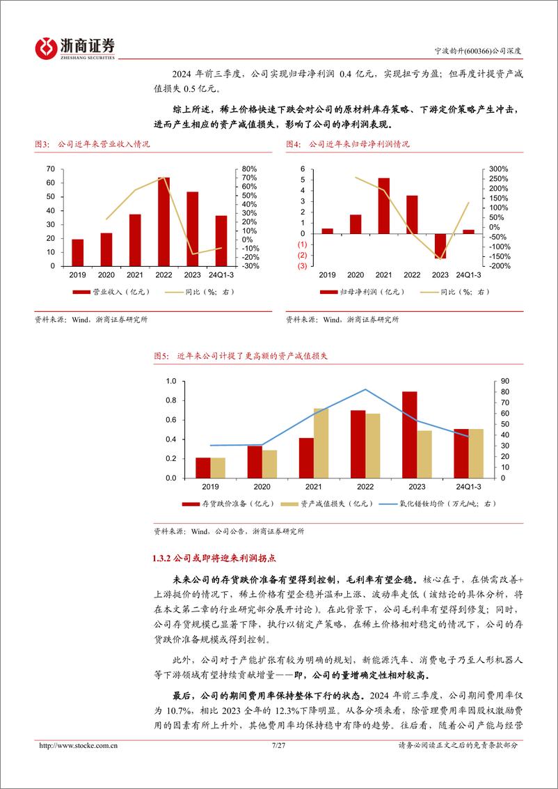 《宁波韵升(600366)深度报告：拨云见日，卡位人形机器人-241229-浙商证券-27页》 - 第7页预览图