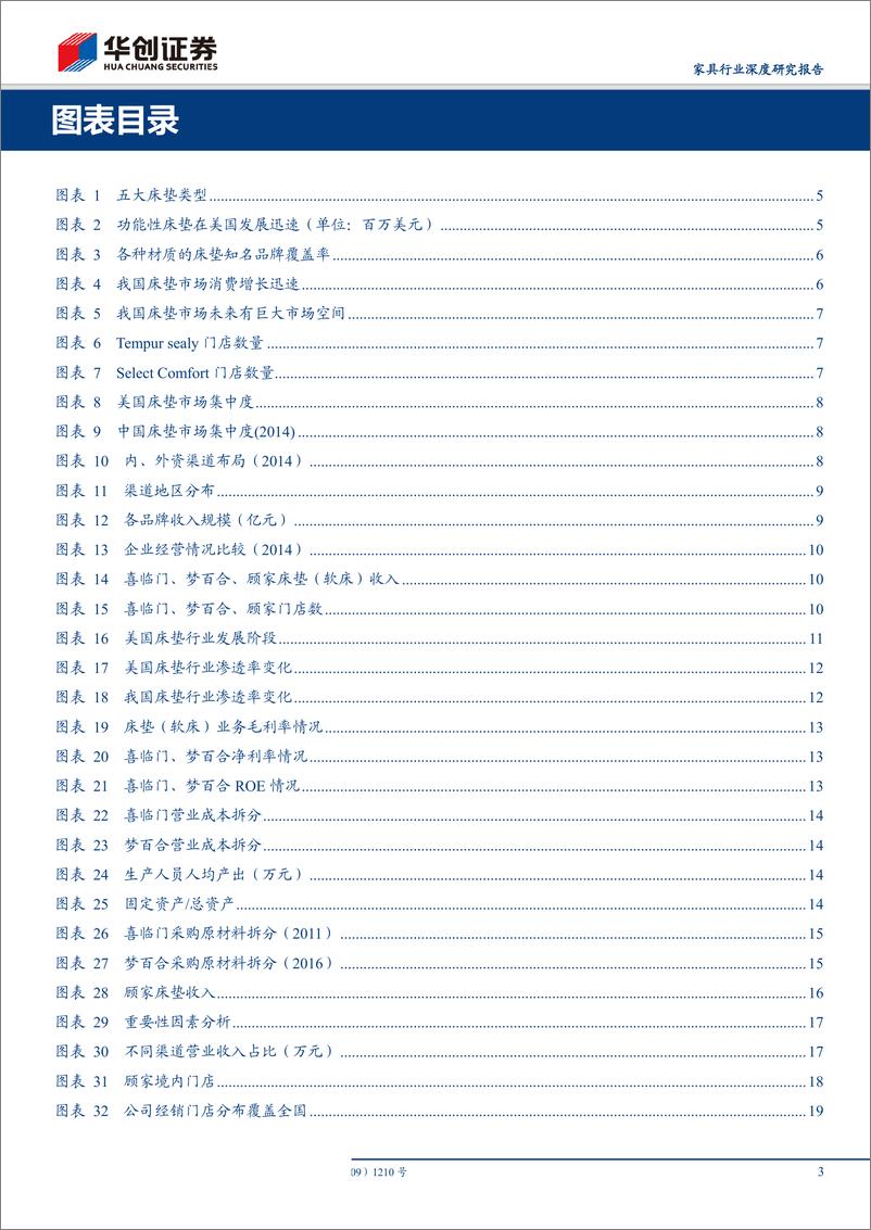 《家具行业深度研究报告：好赛道，好赛马，解析顾家家居的床垫业务-20190621-华创证券-25页》 - 第4页预览图