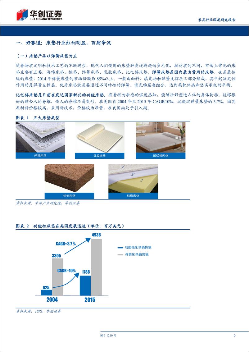 《家具行业深度研究报告：好赛道，好赛马，解析顾家家居的床垫业务-20190621-华创证券-25页》 - 第6页预览图