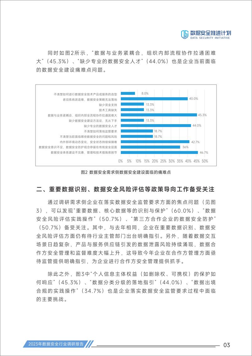 《数据安全推进计划：2023年数据安全行业调研报告》 - 第6页预览图