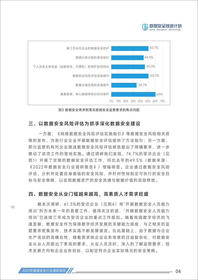 《数据安全推进计划：2023年数据安全行业调研报告》 - 第7页预览图