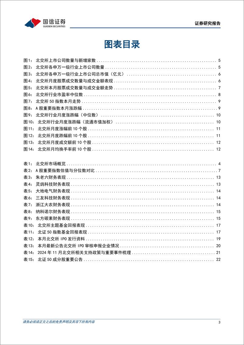 《北交所2024年11月月报：北交所开市三周年，市场交投活跃-241203-国信证券-25页》 - 第3页预览图