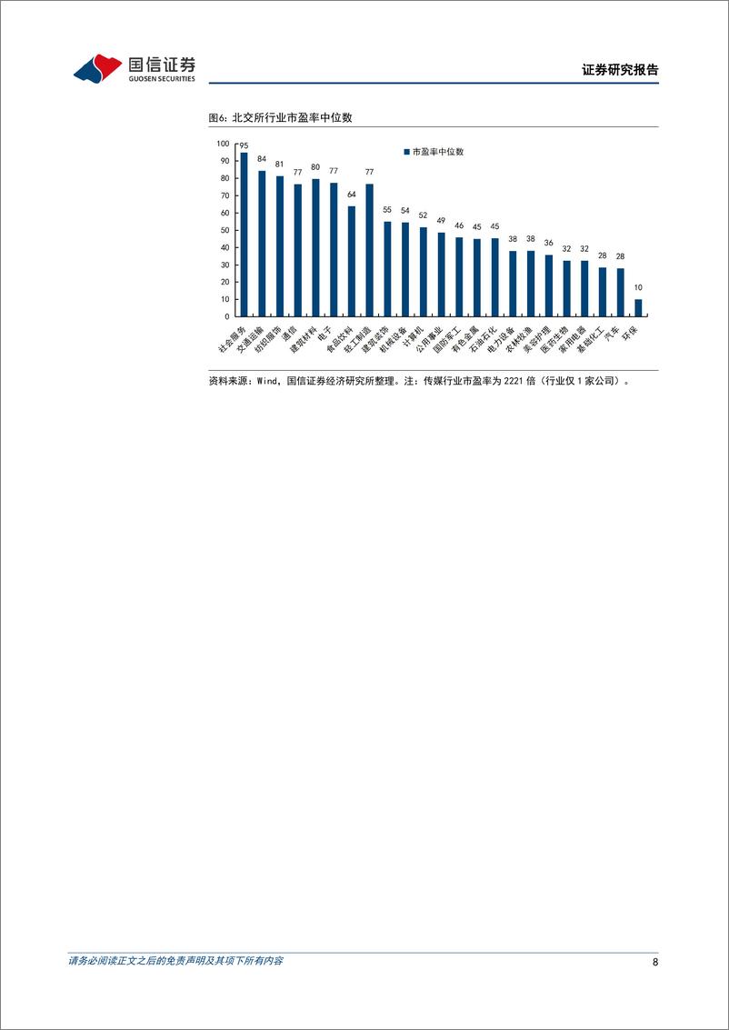 《北交所2024年11月月报：北交所开市三周年，市场交投活跃-241203-国信证券-25页》 - 第8页预览图