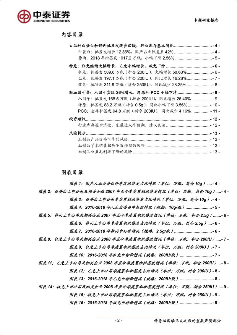 《生物制品行业2018年血制品批签发情况总结：库存消化接近尾声，大品种批签发逐步恢复-20190116-中泰证券-14页》 - 第3页预览图