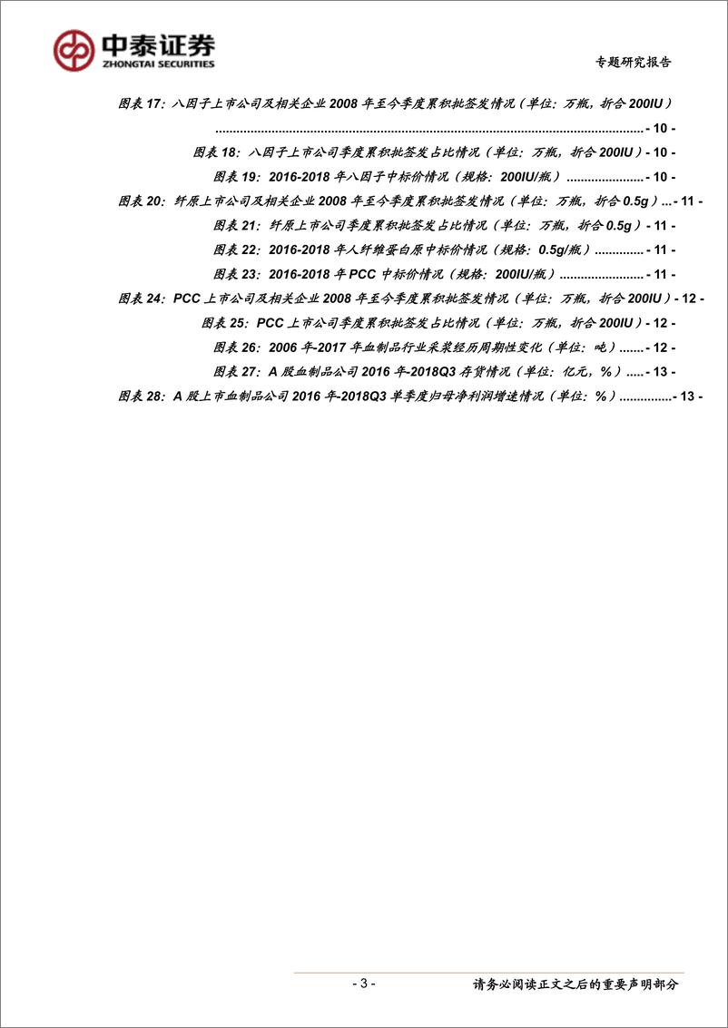 《生物制品行业2018年血制品批签发情况总结：库存消化接近尾声，大品种批签发逐步恢复-20190116-中泰证券-14页》 - 第4页预览图