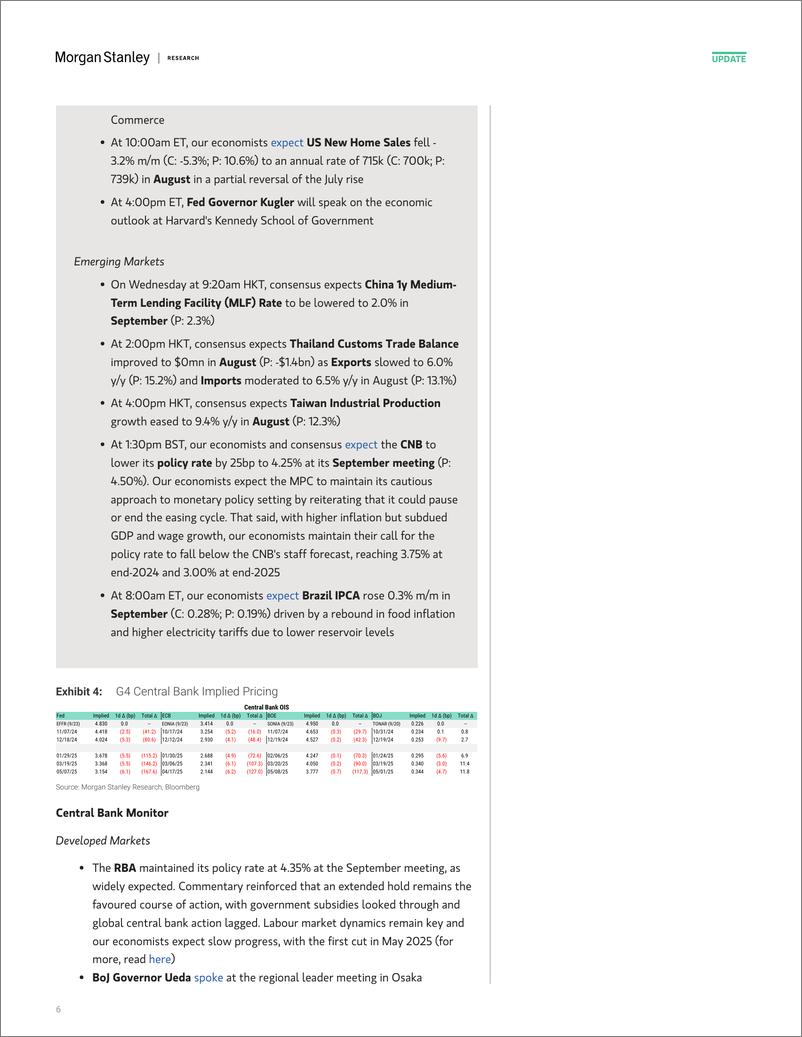 《Morgan Stanley Fixed-Global Macro Commentary September 24-110465540》 - 第6页预览图