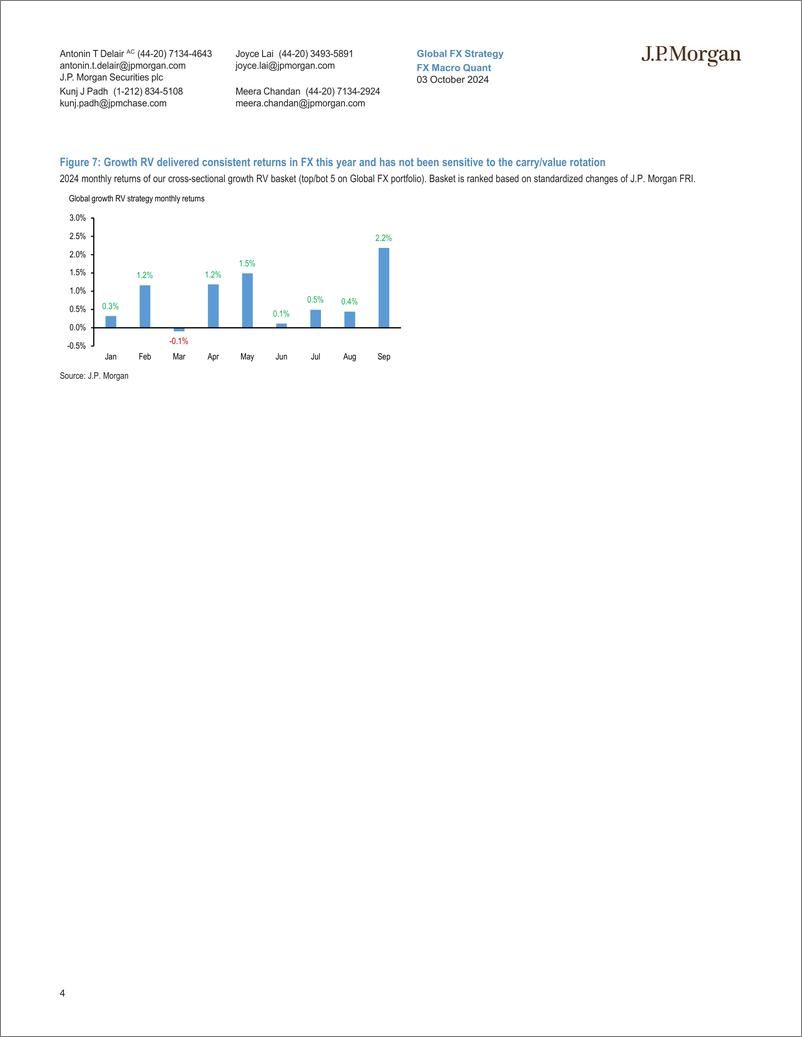 《JPMorgan Econ  FI-FX Macro Quant US payrolls next catalyst for carry-to-value ...-110580735》 - 第4页预览图