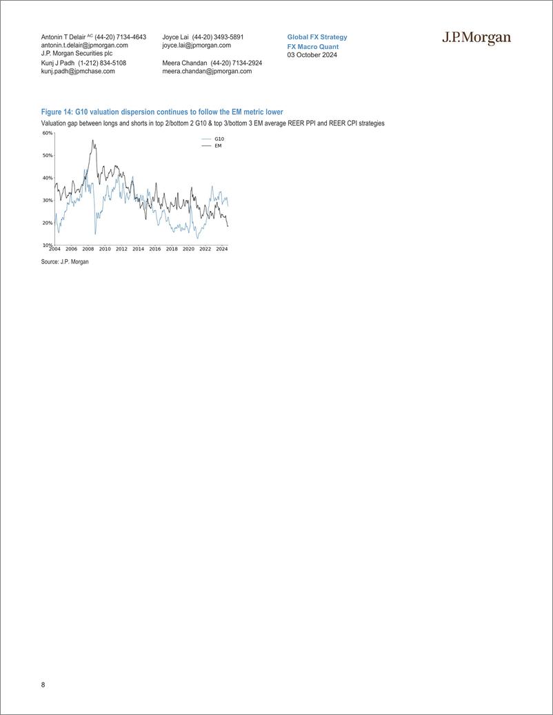 《JPMorgan Econ  FI-FX Macro Quant US payrolls next catalyst for carry-to-value ...-110580735》 - 第8页预览图