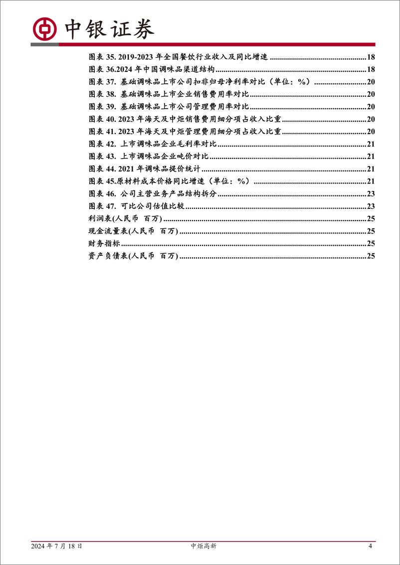 《中炬高新(600872)公司内部积极推进改革，积蓄力量静待花开-240718-中银证券-27页》 - 第3页预览图