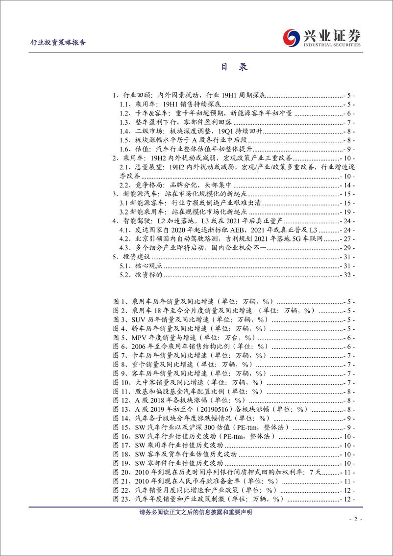 《汽车行业投资策略报告：静待黎明，增配龙头-20190612-兴业证券-36页》 - 第3页预览图