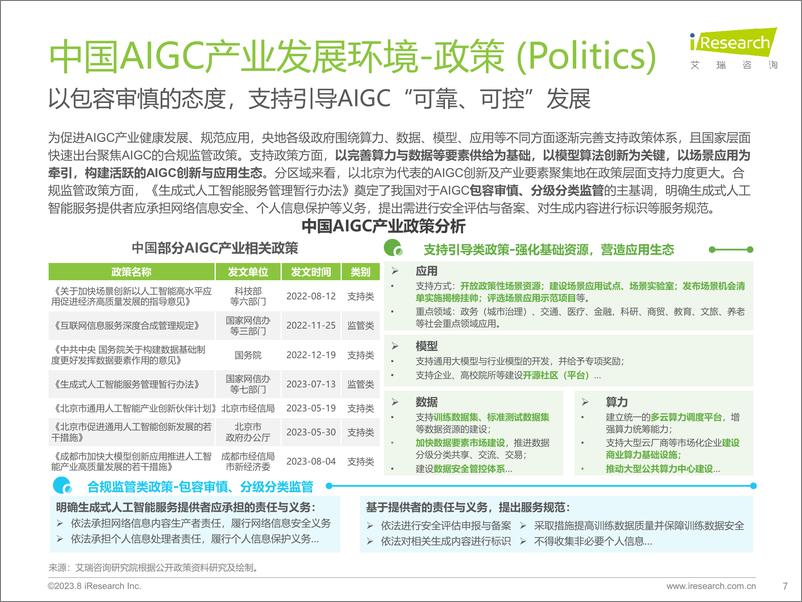 《2023年中国AIGC产业全景报告-70页》 - 第7页预览图