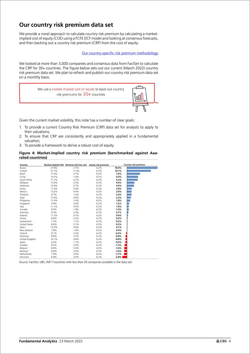 《瑞银-全球量化策略-我们对国家风险溢价的看法：在基本面估值中捕捉国家风险(内部数据集)-2022.3.23-31页》 - 第5页预览图