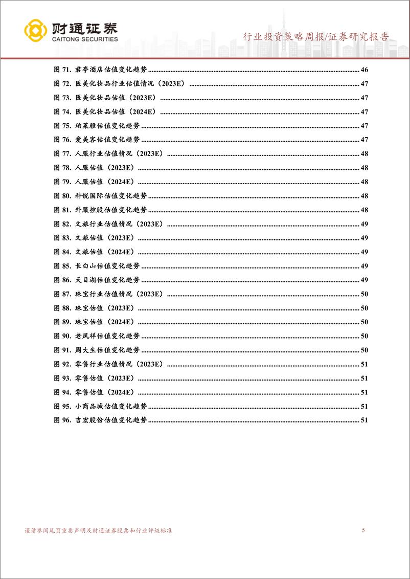 《社会服务行业-边际加强：黄金、教育、旅游、胶原蛋白、酒店-240421-财通证券-53页》 - 第5页预览图